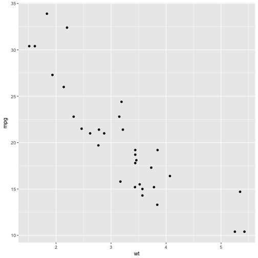 plot of chunk unnamed-chunk-3